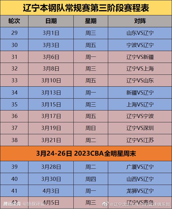 谈到在曼联的31次出场，他也承认有所遗憾。